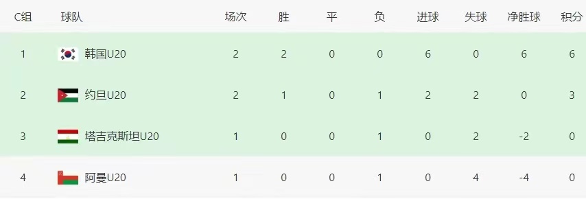 太极虎韩国队比赛视频,太极虎对战兔子