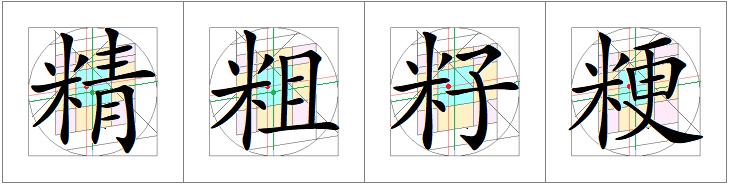 汉字书写的重心,汉字的重心是什么