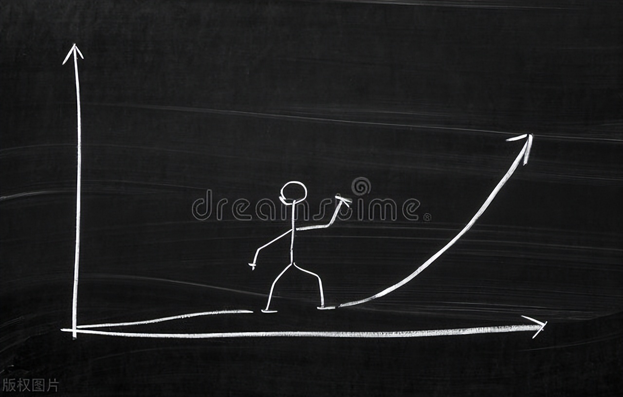 gdp平减指数和cpi的区别和联系,gdp平减指数和cpi的结果有何不同