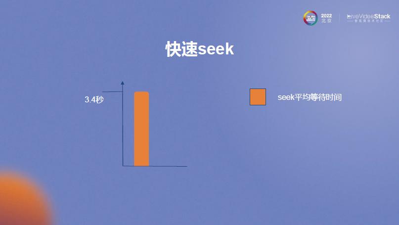mxplayer本地视频,mxplayer播放视频优化