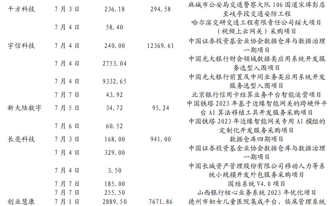 特斯拉自动紧急避让和fsd自动驾驶,从特斯拉fsd看自动驾驶发展趋势
