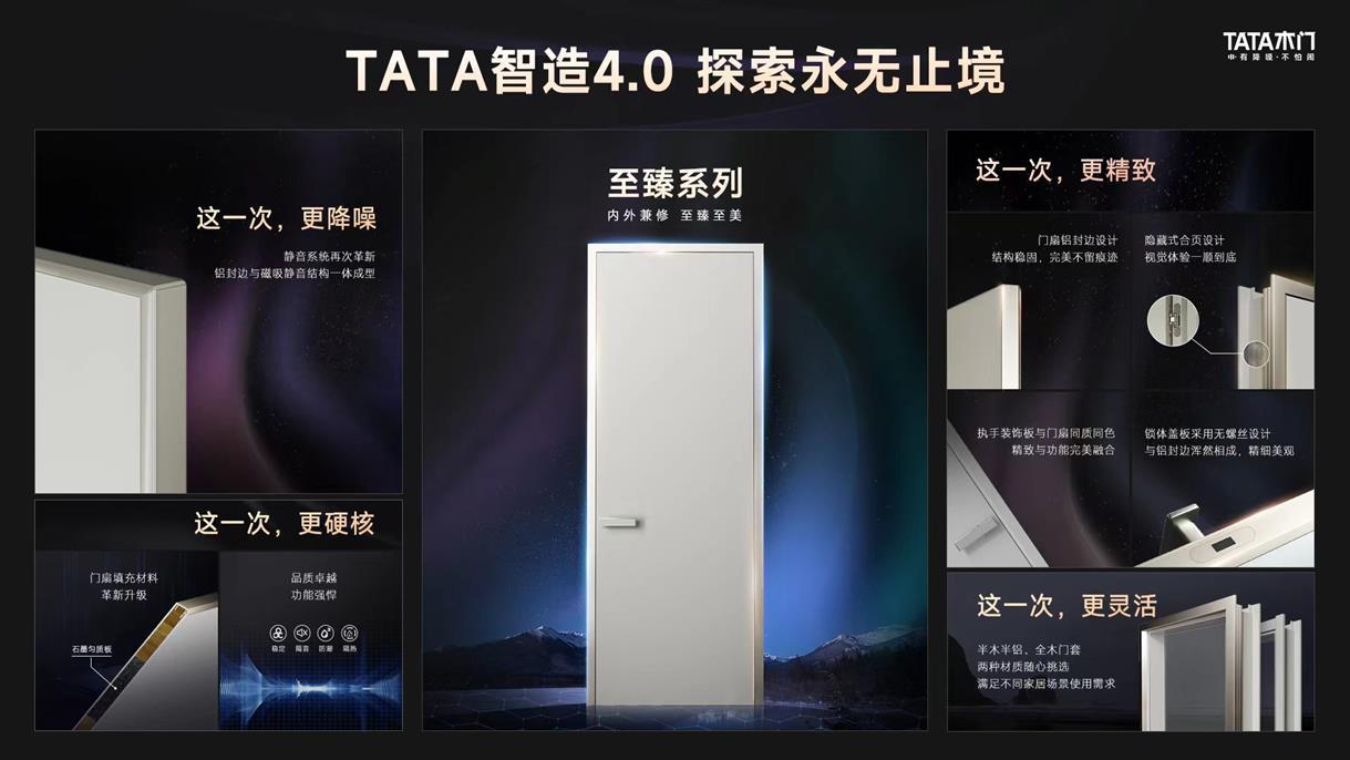 tata木门新零售解读,tata木门第四代