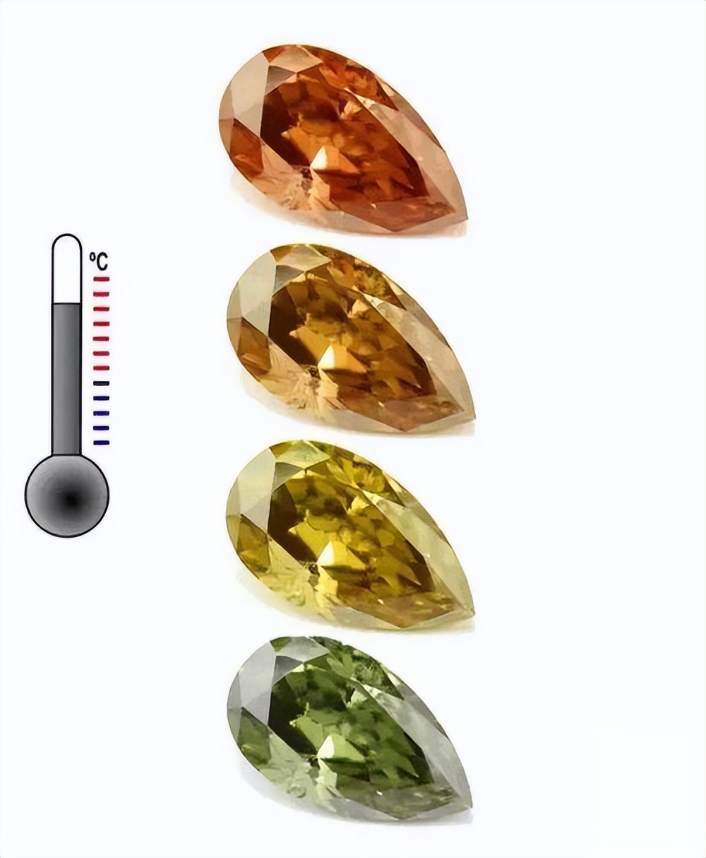 钻石的颜色戴久了会变吗，钻石会变色吗