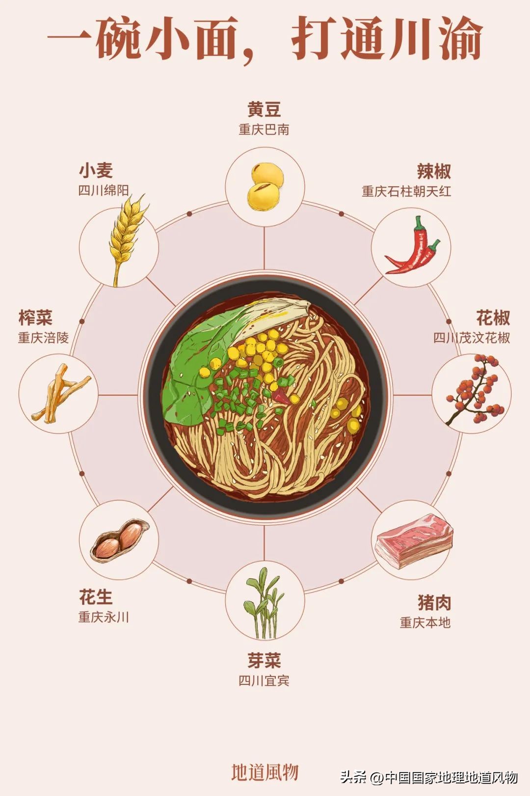 大山深处有哪些秘密,大山里的秘密是哪里的