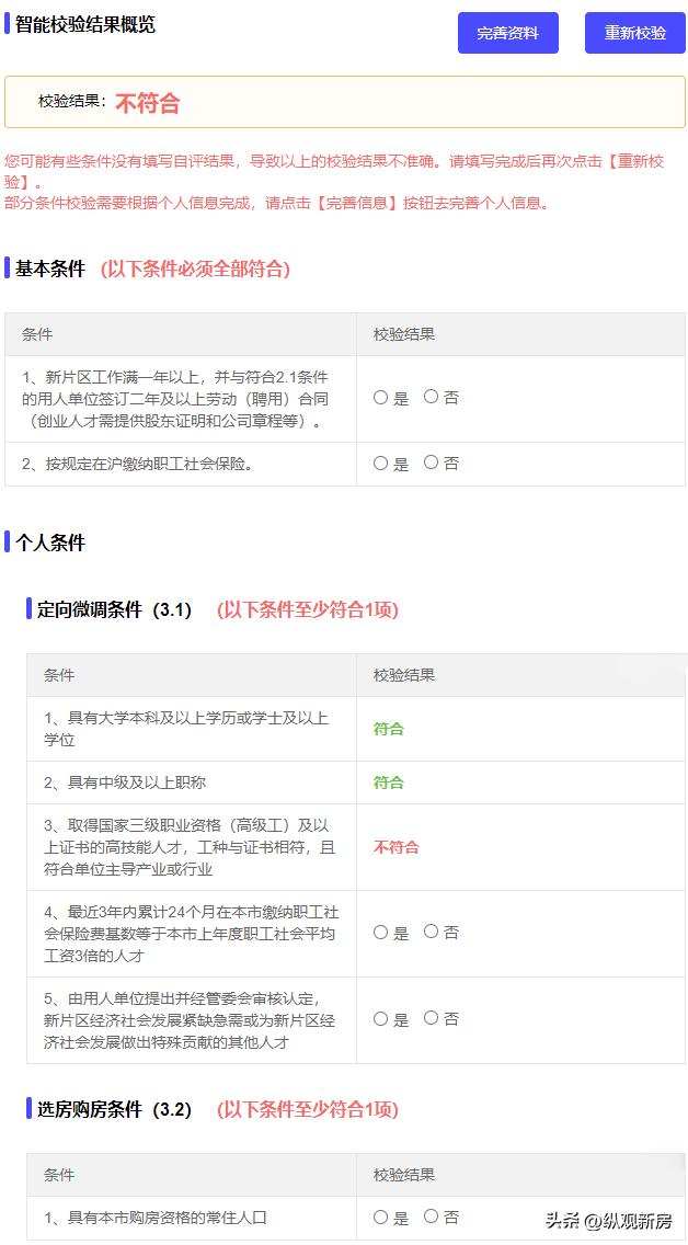 临港3.1人才限购吗,临港市人才限购