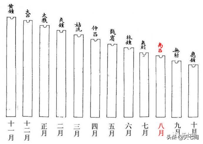 廿四节气纪录片秋分,廿四节气之立夏