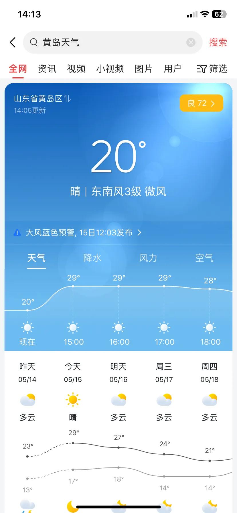 最近济南有多热,山东省济南市有多热