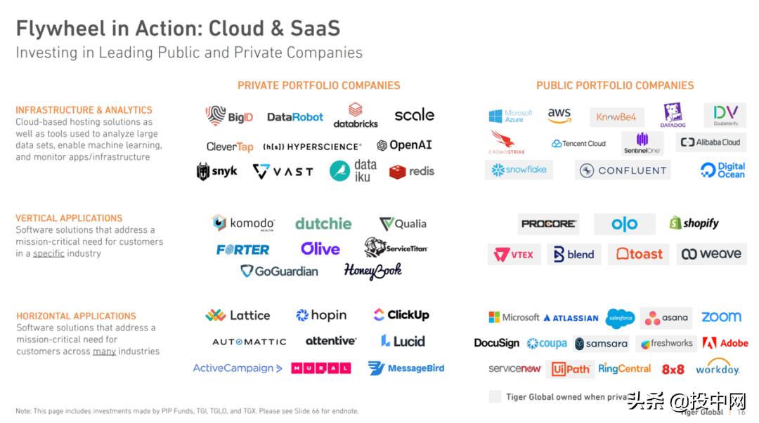 回顾老虎基金的最后一封信,老虎基金最新消息