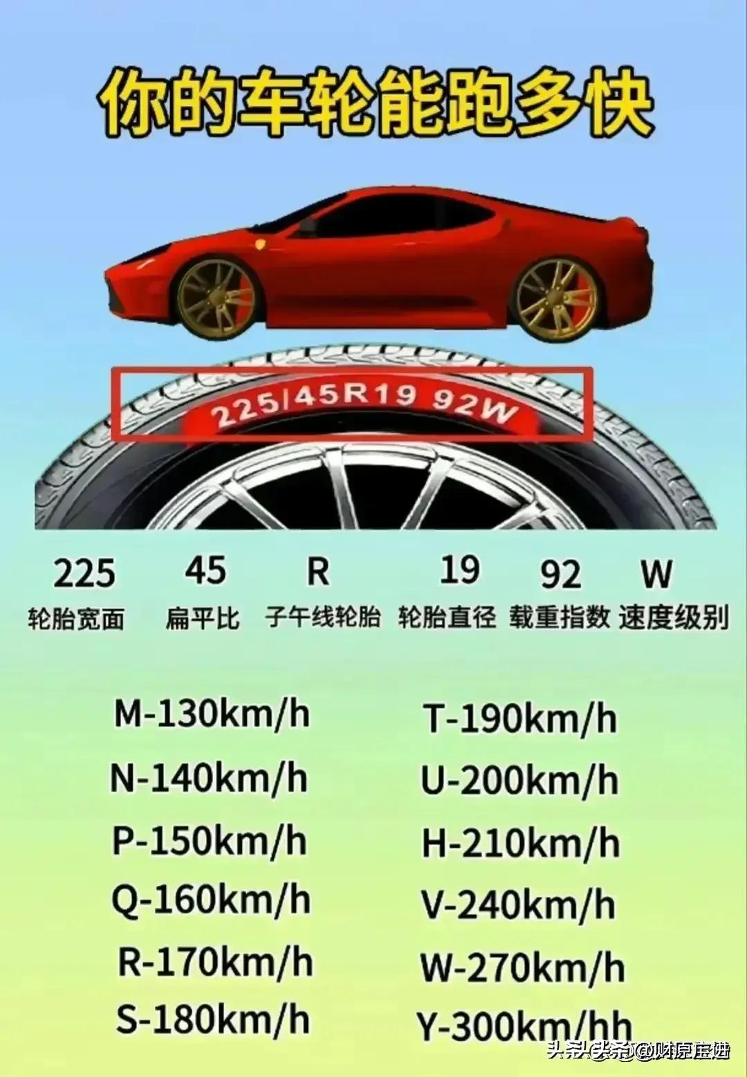 中石油和中石化的油真的好吗,中石油和中石化的有啥区别