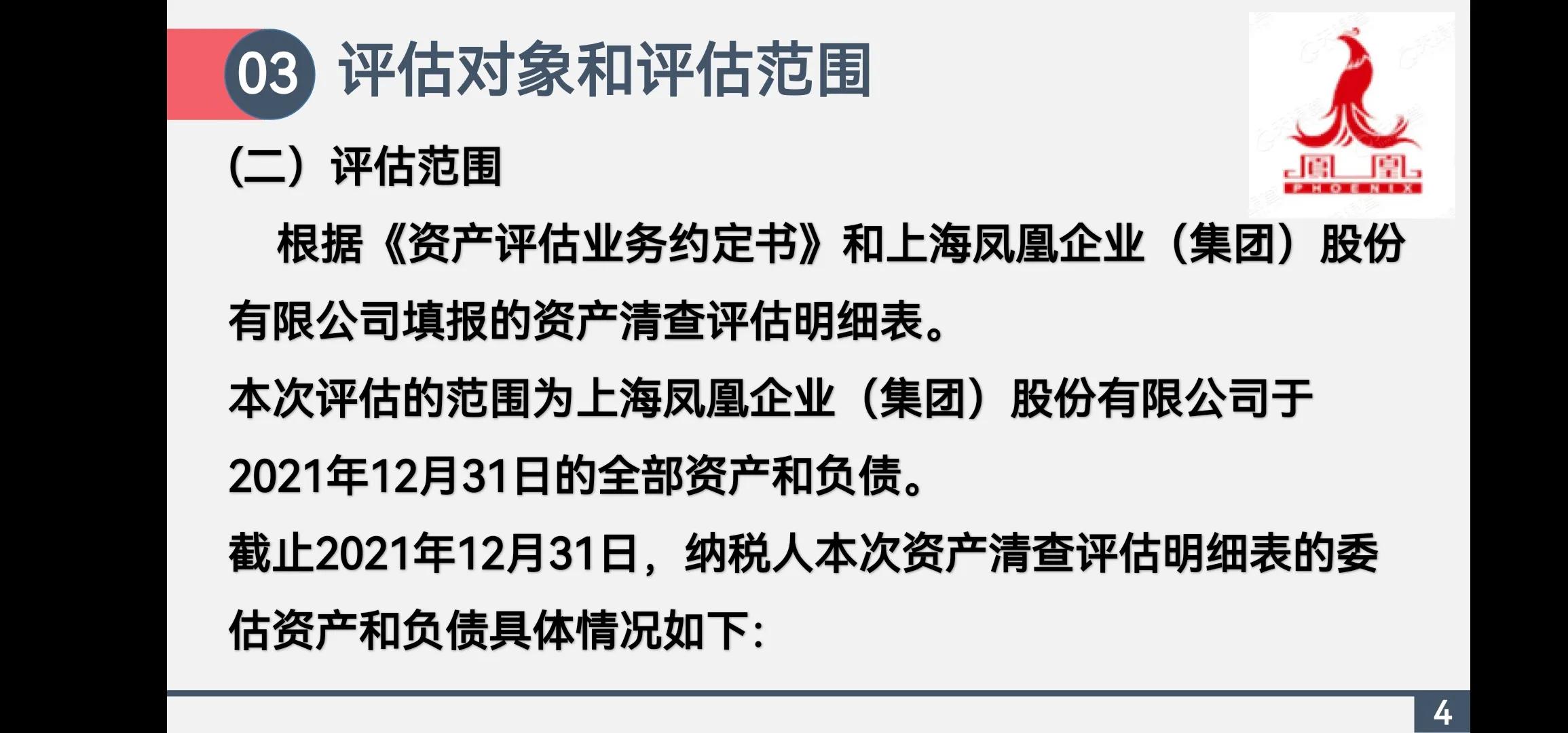 资产评估案例ppt,资产评估报告pdf