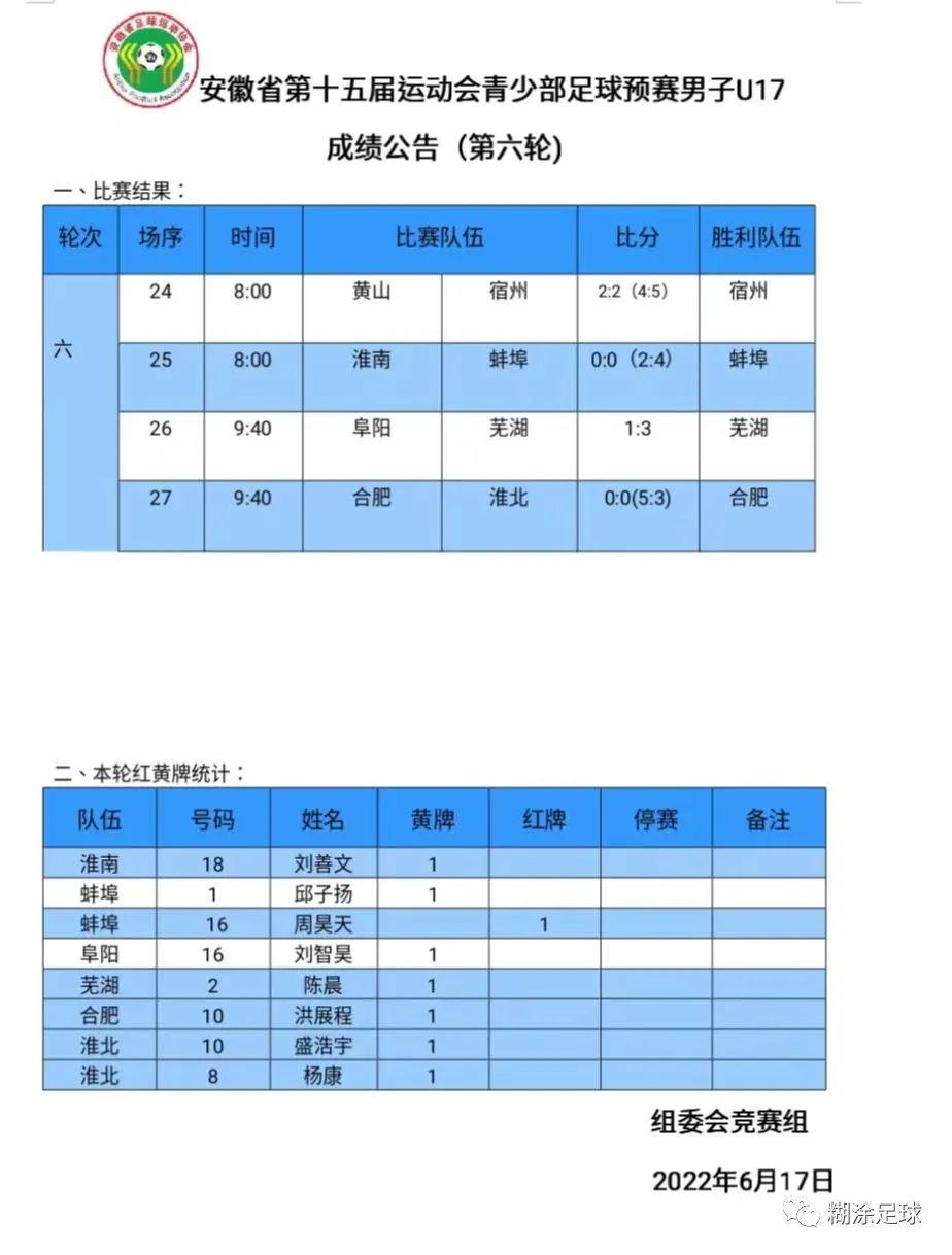 安徽省省运会u15足球比赛赛程,安徽省第十五届足球赛u17