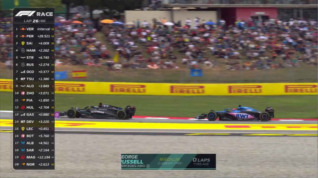 f1西班牙大奖赛再获2分,f1西班牙大奖赛三练成绩