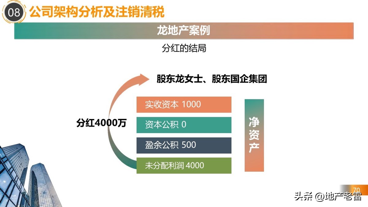房地产税务政策最新解读,房地产在哪几个环节交税