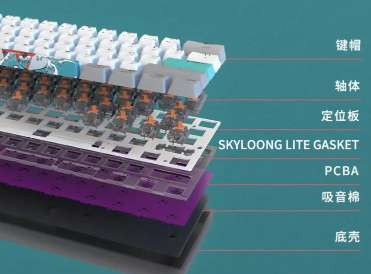 年轻人第一把机械键盘,竞技游戏客制化键盘推荐