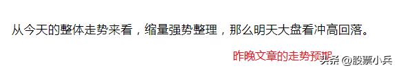创业板明日大盘回落,今日大盘短期将呈探底回升走势