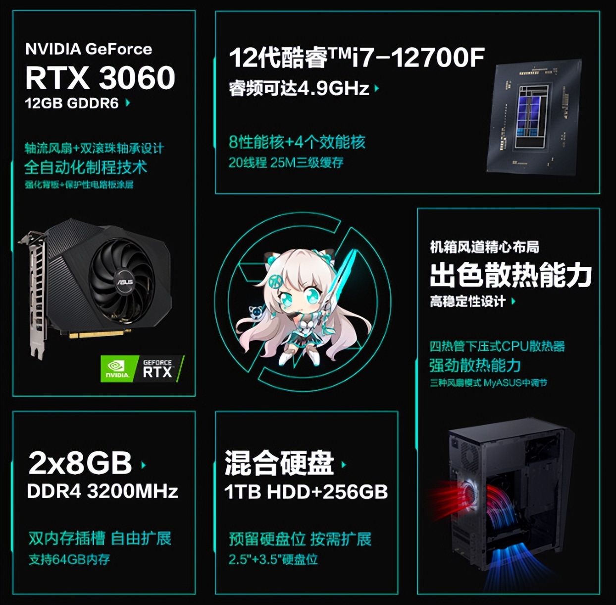 华硕天选x2023款游戏测试,华硕天选x主机游戏测试