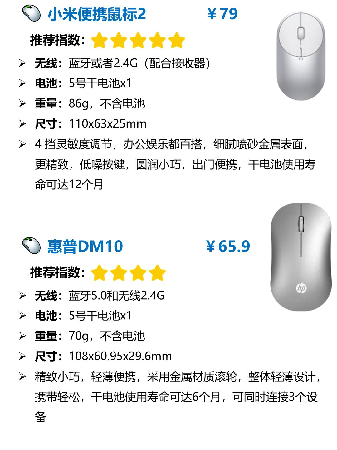 百元以内性价比最高的无线鼠标,百元蓝牙鼠标性价比之王静音的