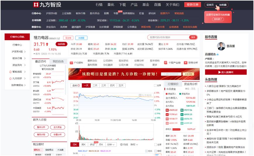 选股新手入门教程视频,从零开始学炒股10个选股方法