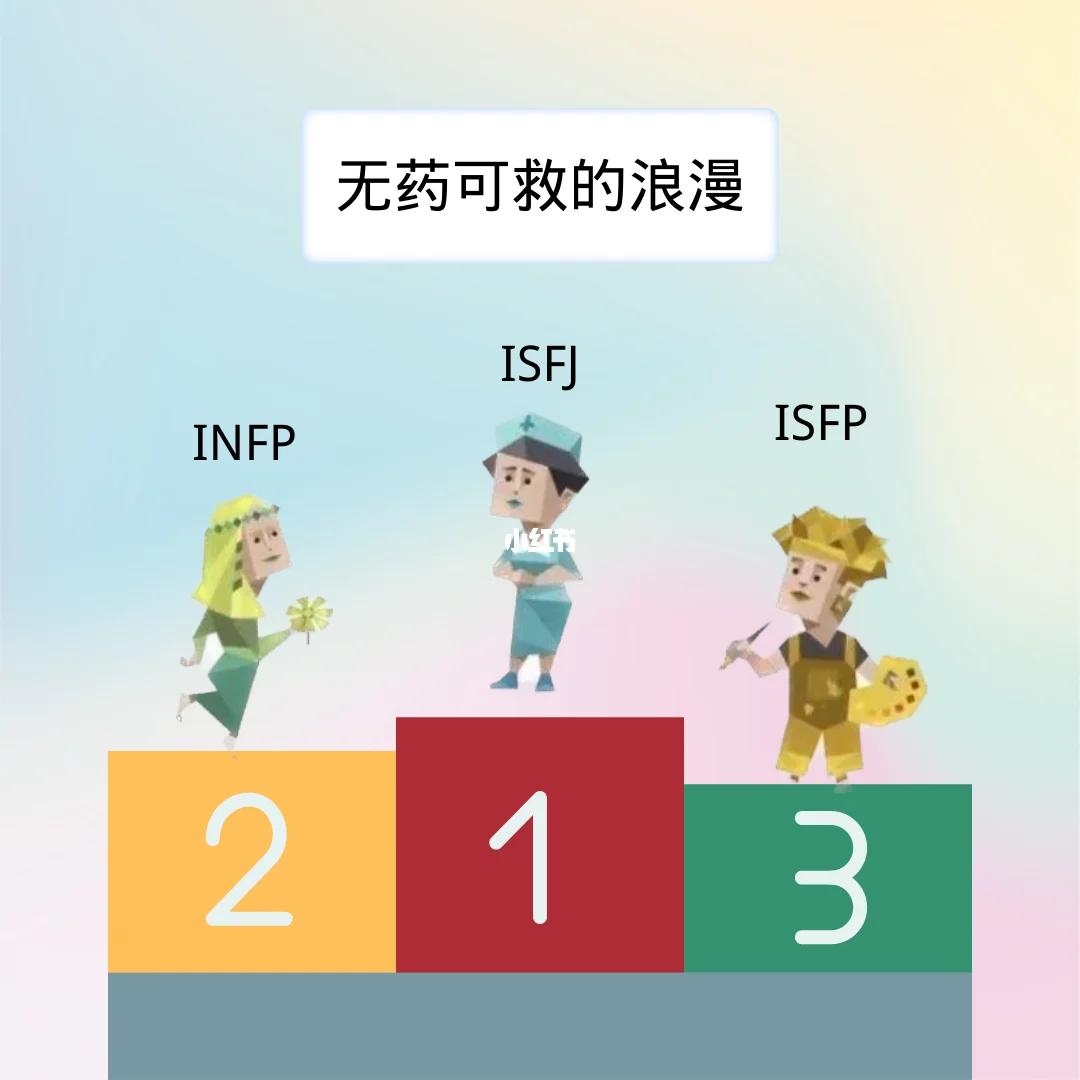 全文最全的MBTI测试解说，如何运用于网文小说的人物塑造【人设】