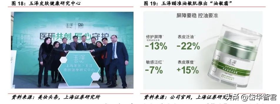 百年日化，上海家化：组织变革，厚积薄发，123方针能否显成效？