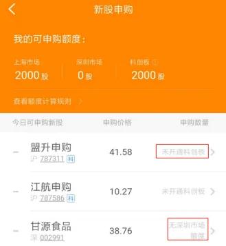 打新股中签后怎么操作才能获利,怎样提高打新股的中签率
