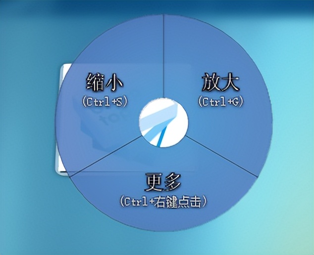 电脑3d桌面,3d桌面软件win7