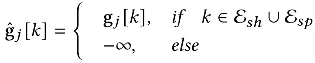 SIGIR2022|多场景多任务优化在支付宝数字金融搜索的应用