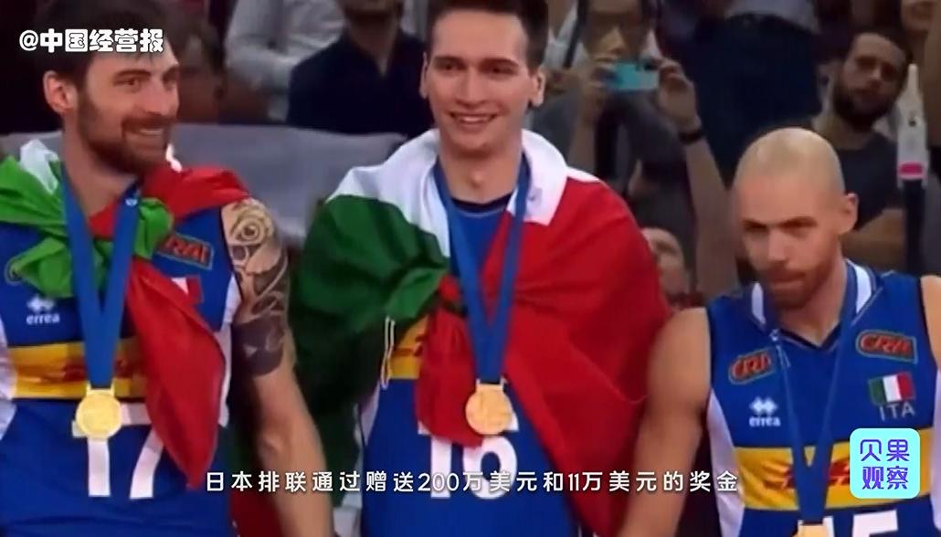 篮球世界杯有多少奖金,所有足球赛事的奖金