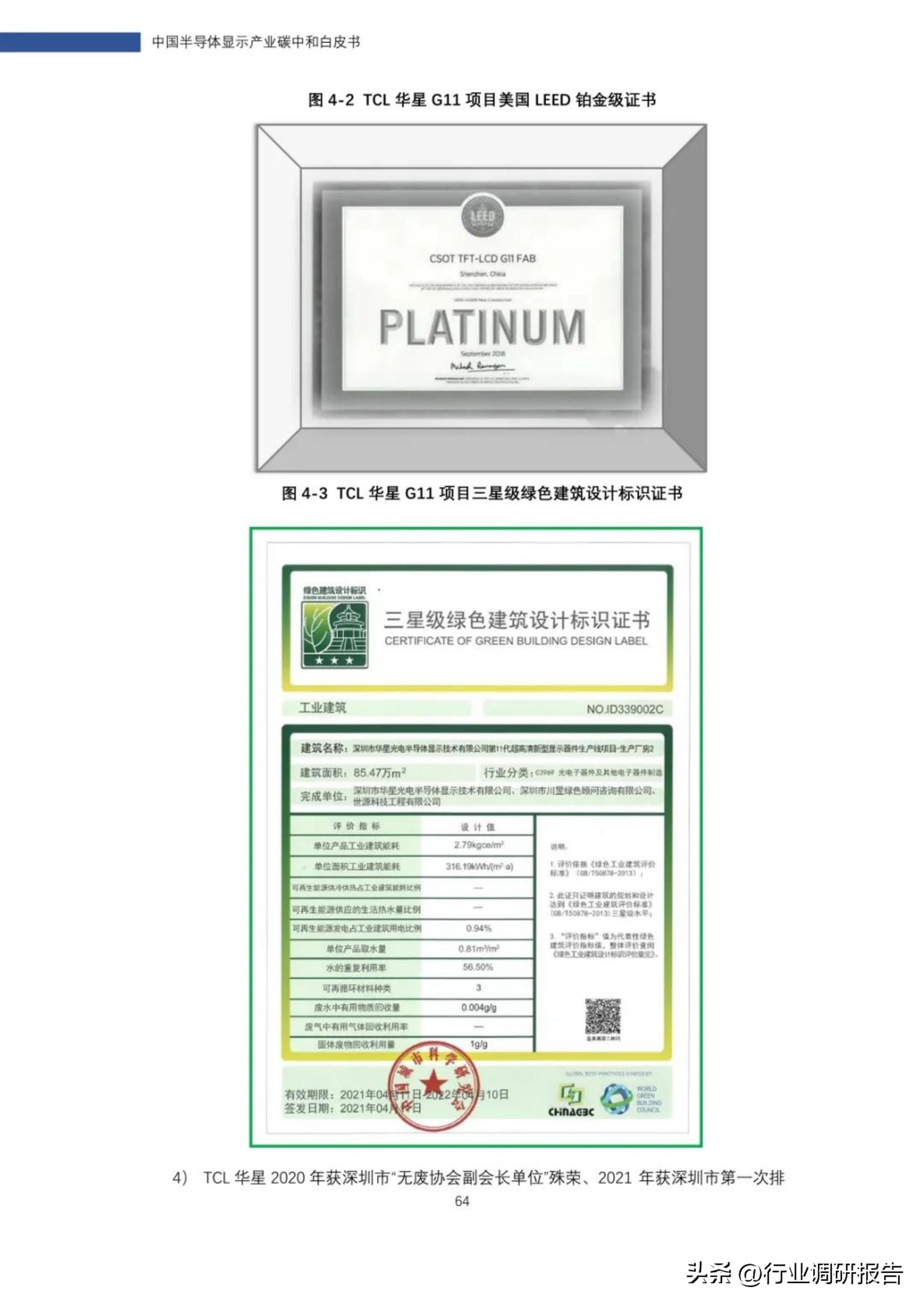 2022年中国半导体显示产业碳中和白皮书