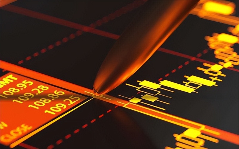 纯干货股票技术分析,干货股票交易技巧