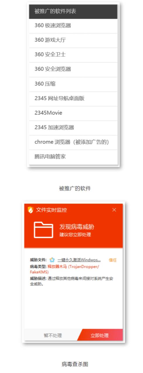 激活工具携带木马来袭，来就给你送数字全家桶