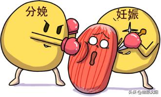 女性盆底健康筛查,妇女盆底健康知识