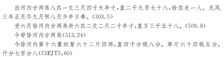 张德芳：丝绸之路上的丝绸——以河西出土实物和汉简为中心