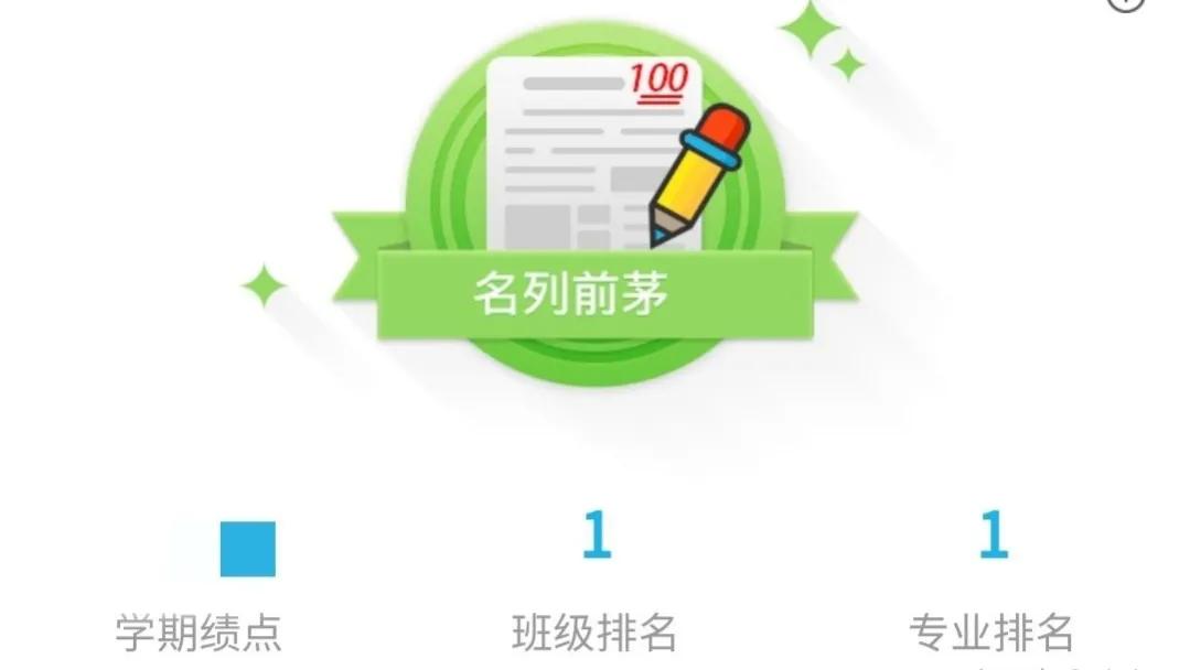 放弃民*本科办**，选择无锡职业技术学院的那些人，后悔了吗？