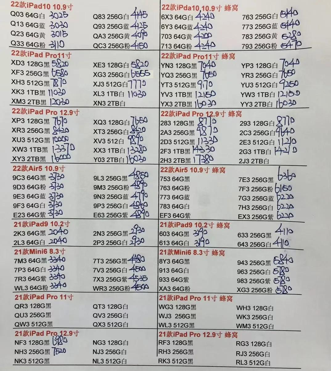 2020年8月14日华强北手机报价单,华强北今日手机报价单6月