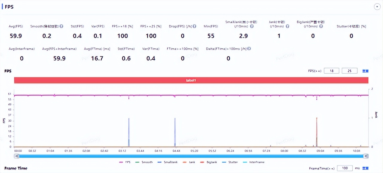 oppok11x手机测评,oppok11x开箱体验全部功能