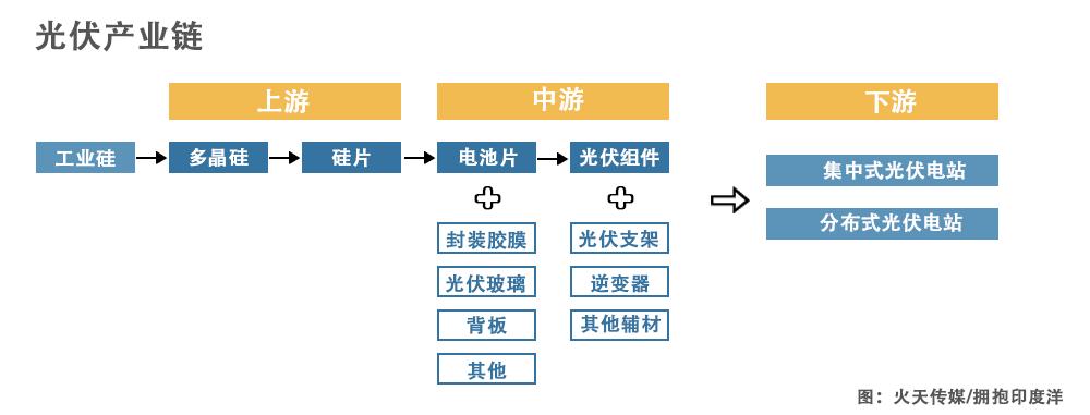 光伏之都曲靖能给百姓带来什么,曲靖为什么能成世界光伏之都