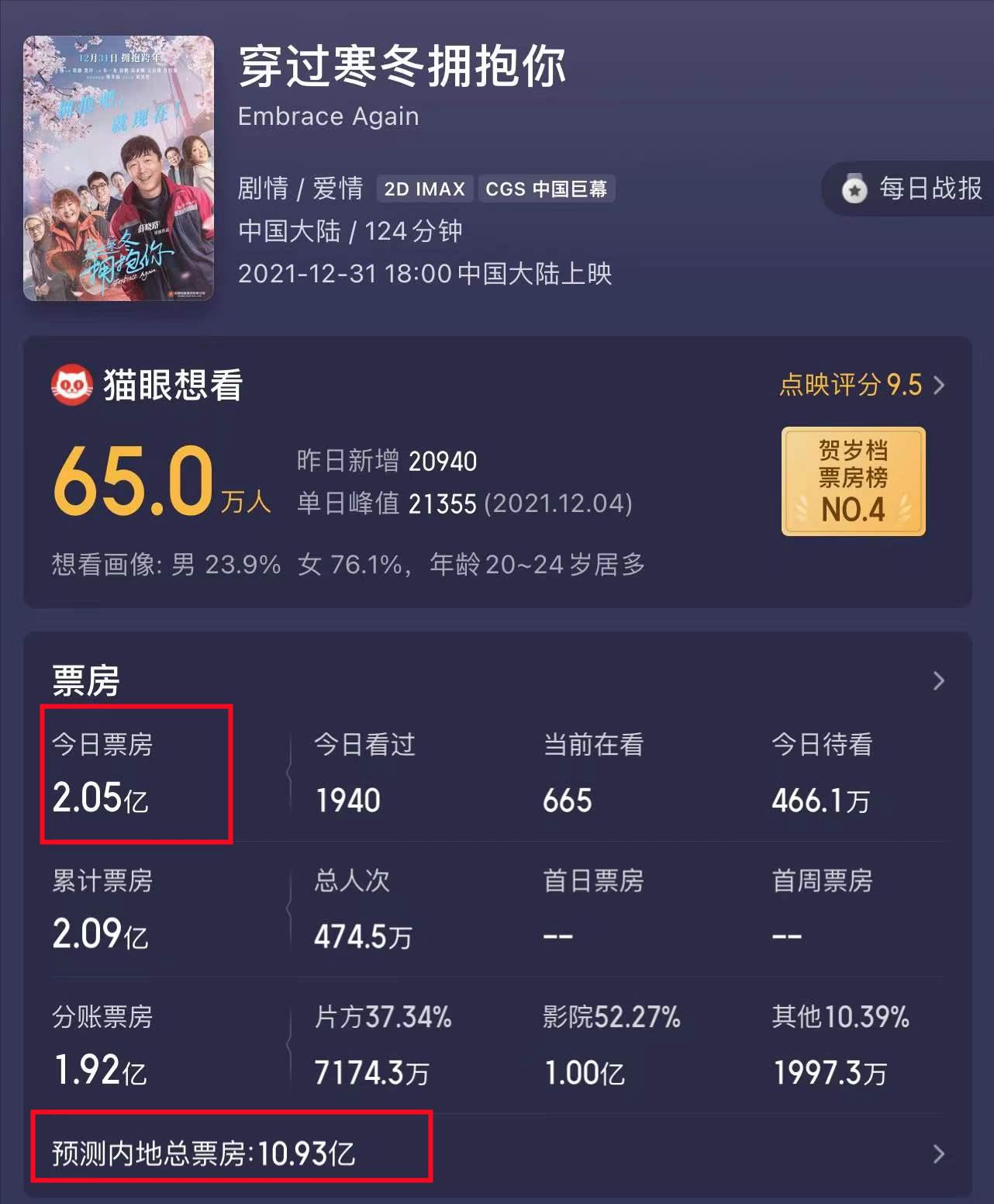 贾玲王炸电影完整版,沈腾贾玲王炸