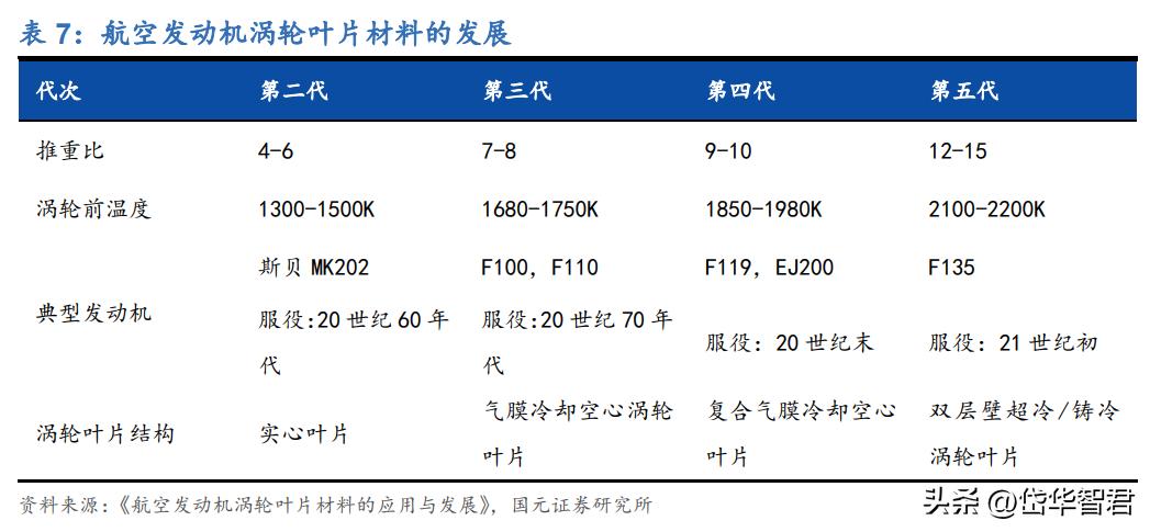 高温合金新贵，万泽股份：“双轮驱动”，能否实现跨越式发展？