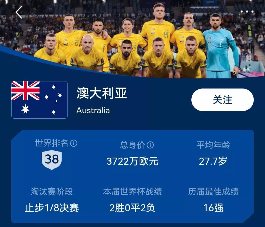 2022世界杯目前状况,世界杯目前全部战绩分析