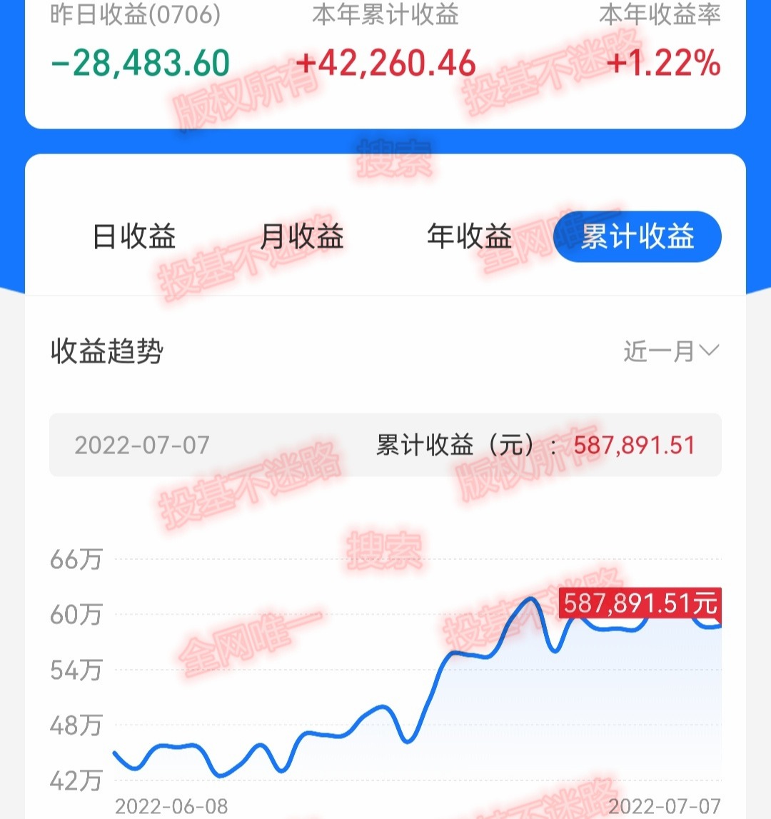 新手买基金不亏钱的十二个秘诀,新手买基金不亏的9大秘密