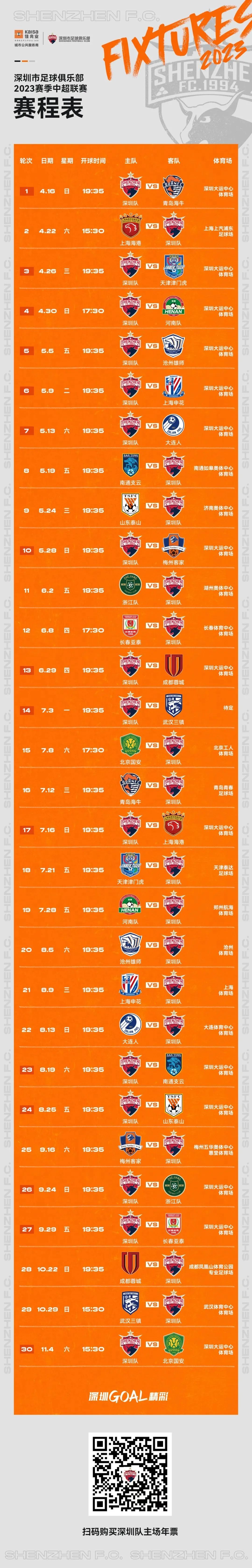 2022年深足新赛季大名单,深足今天有比赛吗