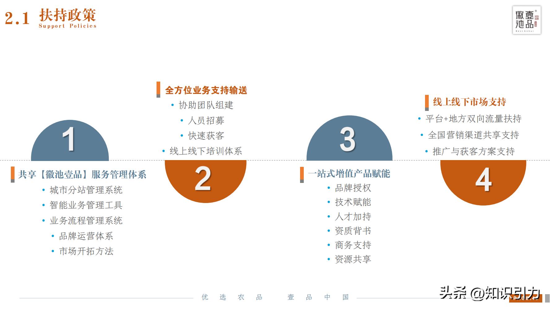 加盟招商运营成功案例,招商加盟案例库