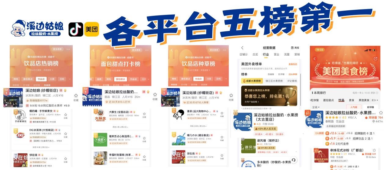 开店酸奶水果捞前景,酸奶水果捞开店失败的教训