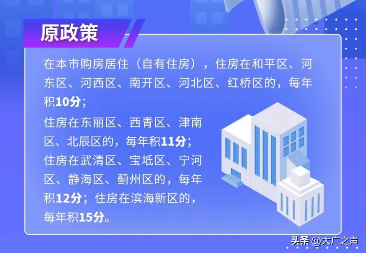 天津积分落户多少年可以办居住证,天津积分落户居住证必须满几年
