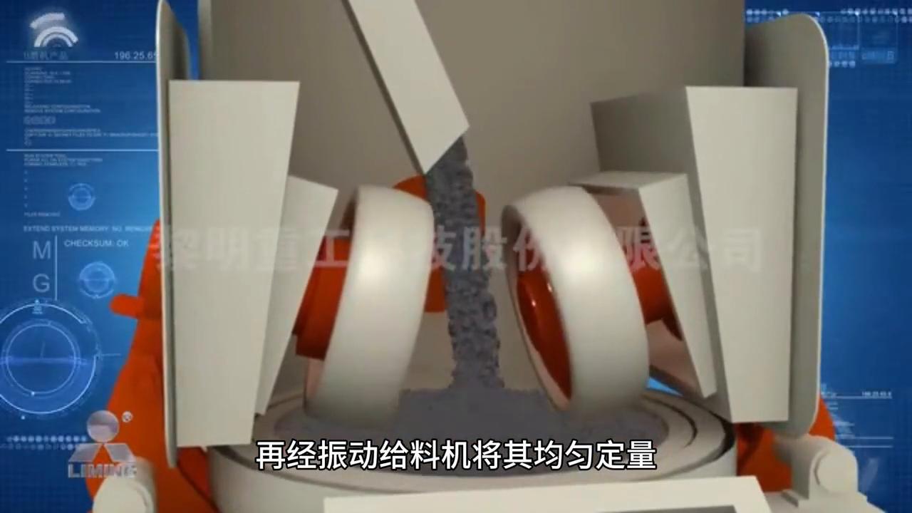 水渣磨粉生产工艺流程,矿渣磨粉机