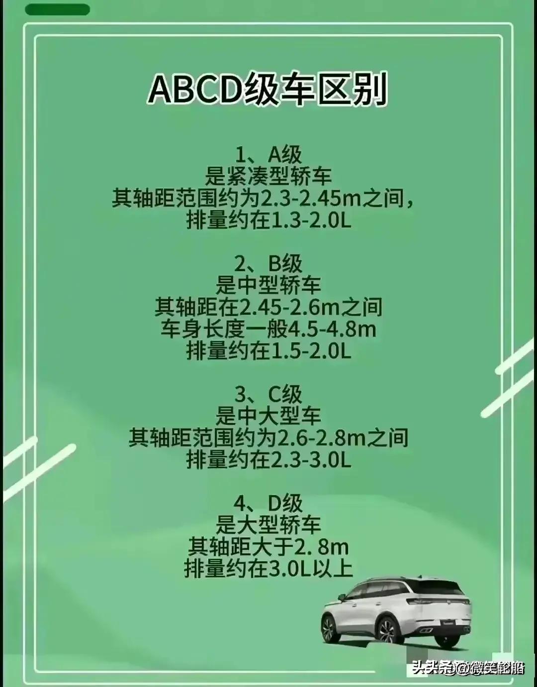 目前新车年检多久一次,新车多长时间后年检