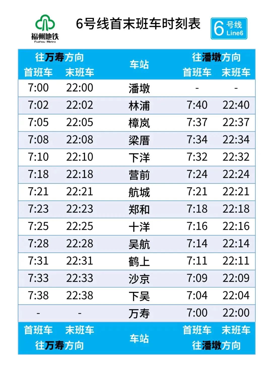 福州市民出行前注意事项,福州交通出行新方式