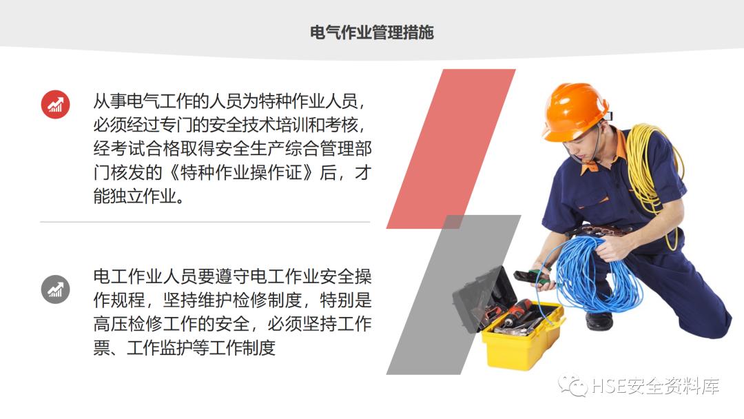 鐢ㄧ數鐢ㄧ伀瀹夊叏ppt璇句欢鐓х墖,鐢垫皵鐏伨瀹夊叏缁忛獙鍒嗕韩ppt