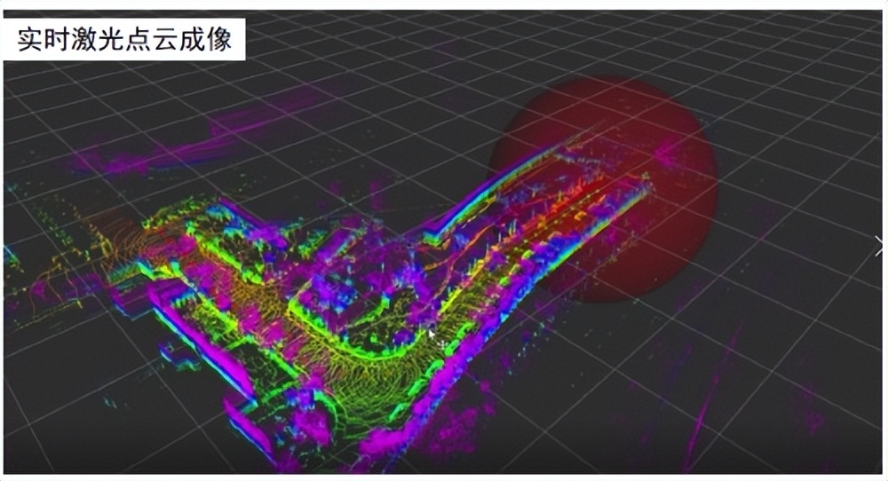 英博超算怎么样,英博超算上海车展